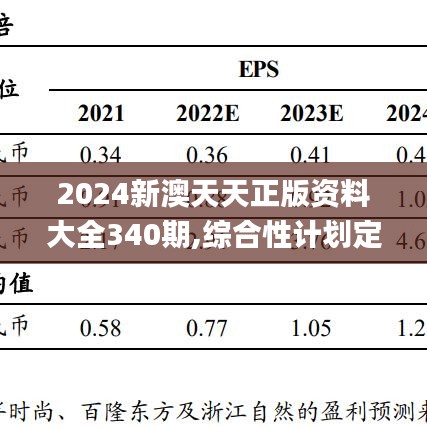 2024新澳天天正版资料大全340期,综合性计划定义评估_至尊版76.935-4