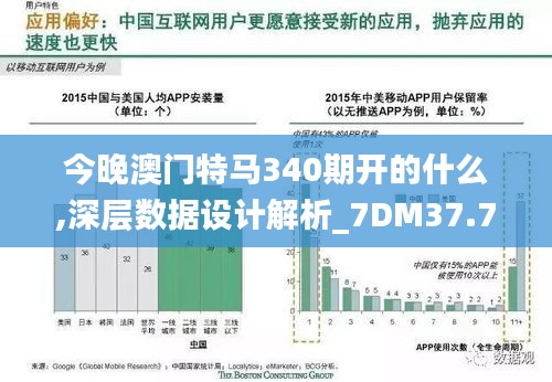 今晚澳门特马340期开的什么,深层数据设计解析_7DM37.735-3