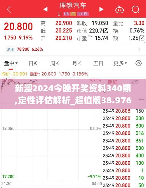 新澳2024今晚开奖资料340期,定性评估解析_超值版38.976-7