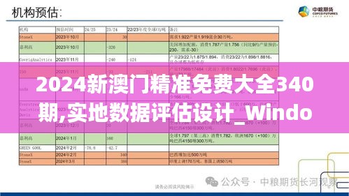 2024新澳门精准免费大全340期,实地数据评估设计_Windows15.234-6