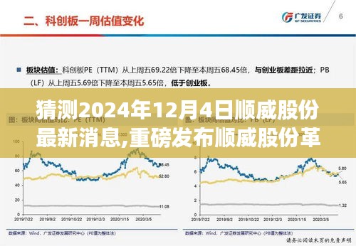 揭秘顺威股份革新科技，引领未来生活新篇章，重磅发布最新动态与高科技产品体验之旅（2024年12月4日）