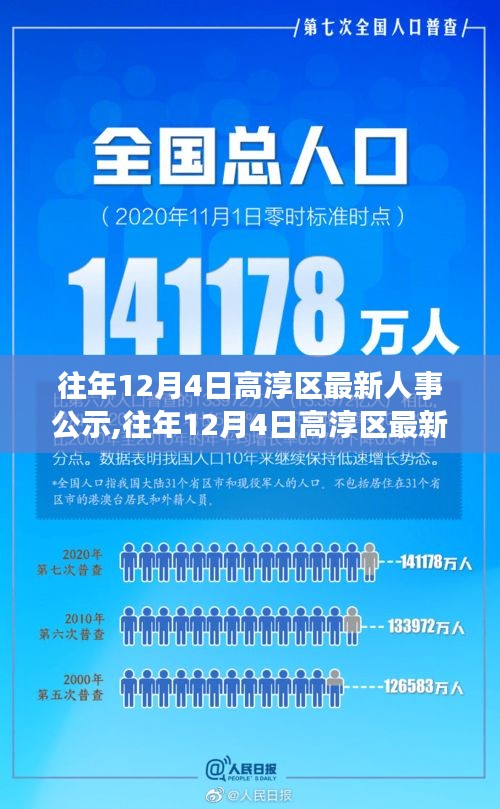 往年12月4日高淳区人事公示详解，特性、体验、竞品对比及用户群体分析全解读