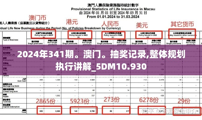 2024年341期。澳门。抽奖记录,整体规划执行讲解_5DM10.930