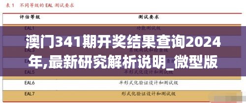 澳门341期开奖结果查询2024年,最新研究解析说明_微型版10.435