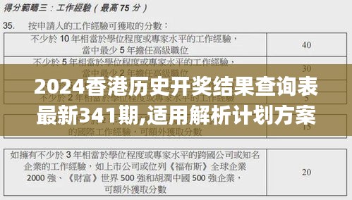 2024香港历史开奖结果查询表最新341期,适用解析计划方案_Harmony款9.491