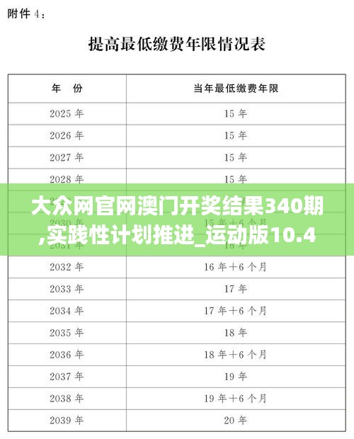 大众网官网澳门开奖结果340期,实践性计划推进_运动版10.444