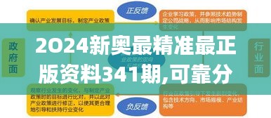 2O24新奥最精准最正版资料341期,可靠分析解析说明_交互版16.928