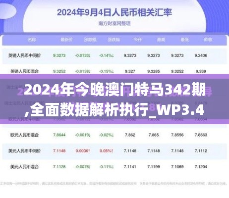 2024年今晚澳门特马342期,全面数据解析执行_WP3.416