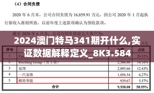 2024澳门特马341期开什么,实证数据解释定义_8K3.584