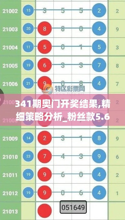 341期奥门开奖结果,精细策略分析_粉丝款5.693