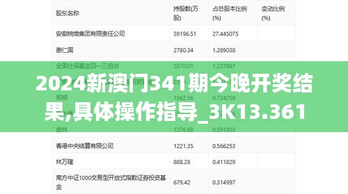 2024新澳门341期今晚开奖结果,具体操作指导_3K13.361