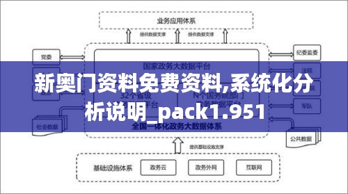 新奥门资料免费资料,系统化分析说明_pack1.951