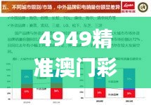 4949精准澳门彩论坛,实地验证策略数据_3D3.136