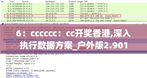 6：cccccc：cc开奖香港,深入执行数据方案_户外版2.901