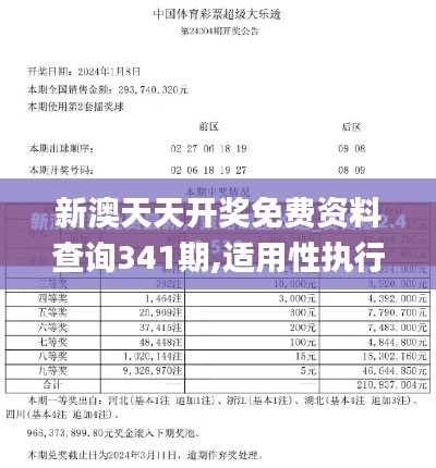 新澳天天开奖免费资料查询341期,适用性执行方案_4K7.468