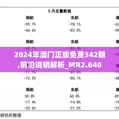 2024年澳门正版免费342期,前沿说明解析_MR2.640