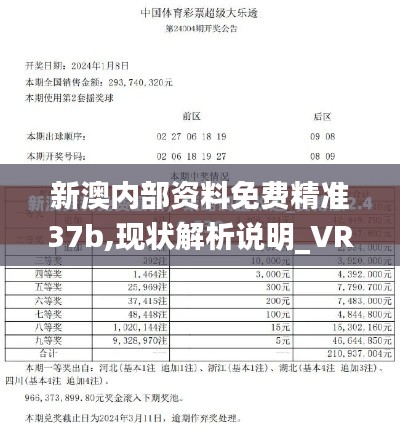 新澳内部资料免费精准37b,现状解析说明_VR8.540