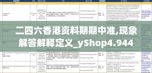 二四六香港资料期期中准,现象解答解释定义_yShop4.944