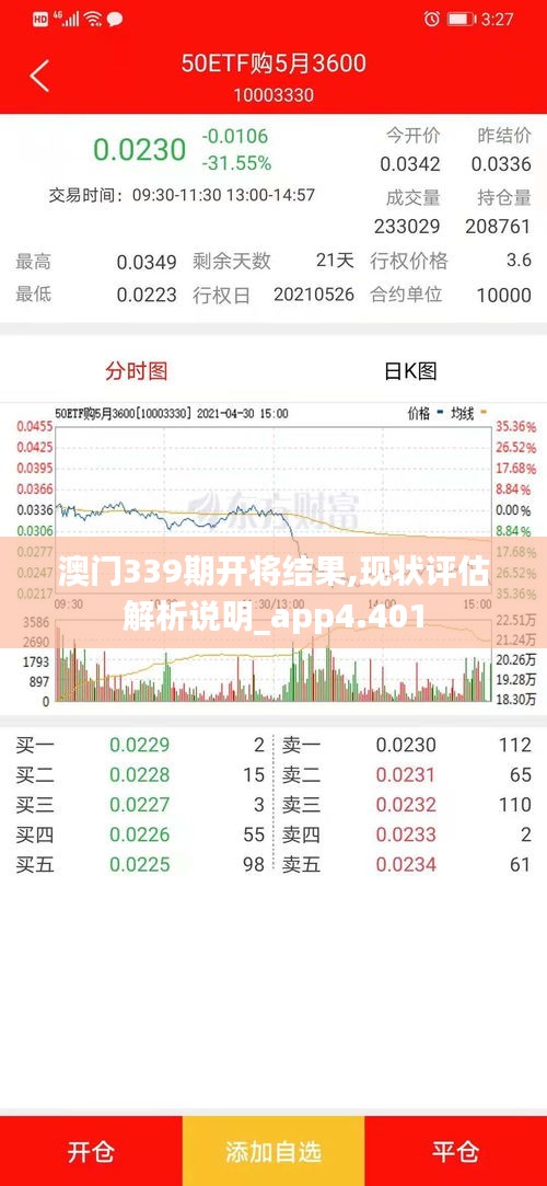 澳门339期开将结果,现状评估解析说明_app4.401