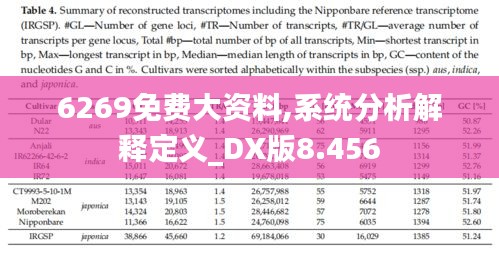 6269免费大资料,系统分析解释定义_DX版8.456