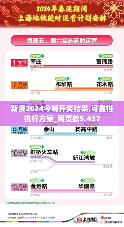 新澳2024今晚开奖结果,可靠性执行方案_网页款5.437