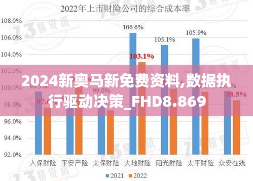 凤凰于飞 第2页