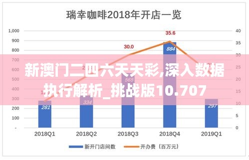 闭月羞花 第2页