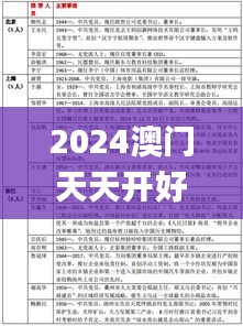 2024澳门天天开好彩大全开奖记录走势图,现象解答解释定义_免费版15.287