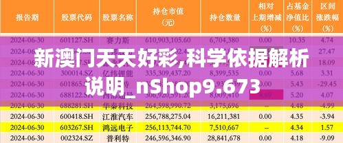 新澳门天天好彩,科学依据解析说明_nShop9.673