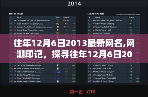 探寻往年网潮印记，流行网名背后的时代意义与影响（2013年12月6日）