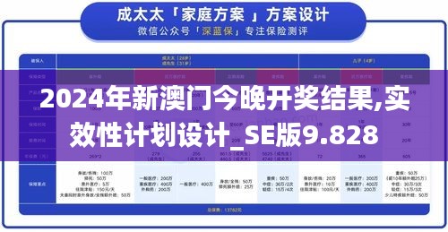 2024年新澳门今晚开奖结果,实效性计划设计_SE版9.828