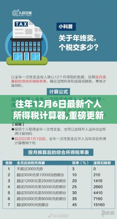 重磅更新，往年12月6日个人所得税计算神器全新上线，助你轻松计算税款！