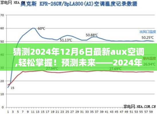 2024年12月7日 第50页