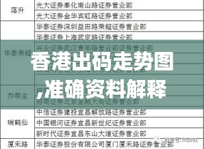 香港出码走势图,准确资料解释落实_超值版3.814