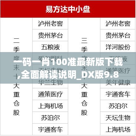 一码一肖100准最新版下载,全面解读说明_DX版9.872