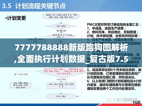 7777788888新版跑狗图解析,全面执行计划数据_复古版7.520