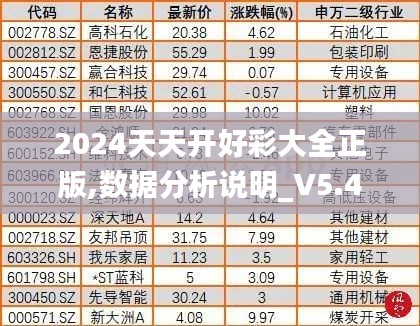 青鸟殷勤 第2页