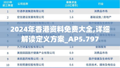 2024年香港资料免费大全,详细解读定义方案_AP5.797