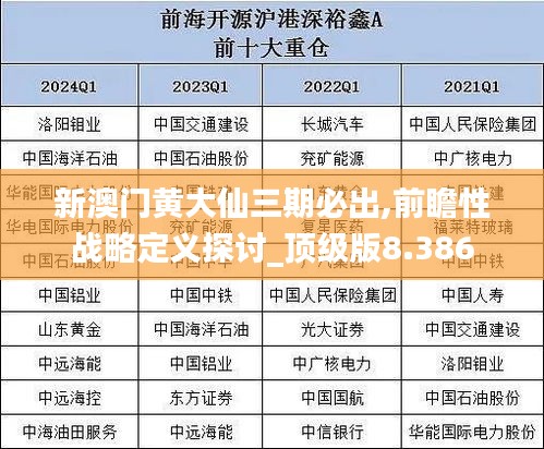 新澳门黄大仙三期必出,前瞻性战略定义探讨_顶级版8.386