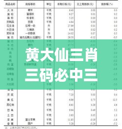 黄大仙三肖三码必中三,实地数据验证实施_开发版13.686