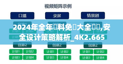 2024年全年資料免費大全優勢,安全设计策略解析_4K2.665