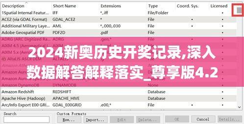 2024新奥历史开奖记录,深入数据解答解释落实_尊享版4.268