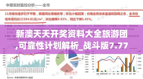 新澳天天开奖资料大全旅游团,可靠性计划解析_战斗版7.771