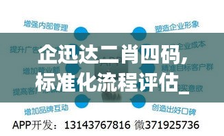 企迅达二肖四码,标准化流程评估_升级版6.778