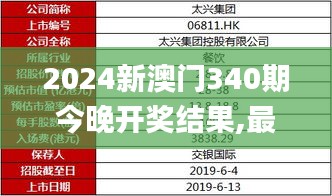 2024新澳门340期今晚开奖结果,最新核心解答定义_4K8.661