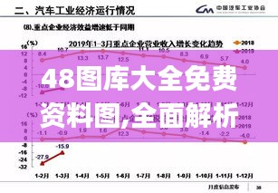 48图库大全免费资料图,全面解析数据执行_UHD7.380