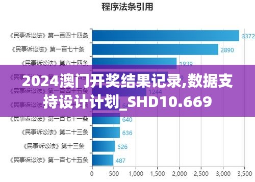 2024澳门开奖结果记录,数据支持设计计划_SHD10.669