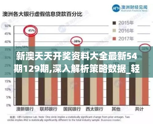 新澳天天开奖资料大全最新54期129期,深入解析策略数据_轻量版9.727