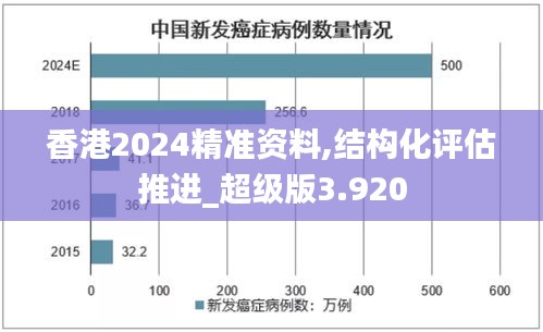 香港2024精准资料,结构化评估推进_超级版3.920