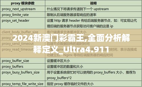 2024新澳门彩霸王,全面分析解释定义_Ultra4.911